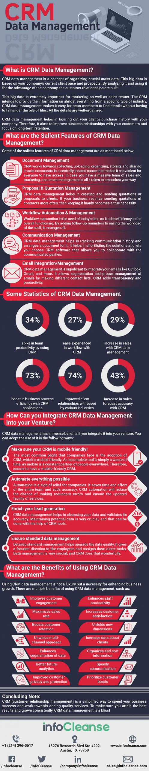 crm data management