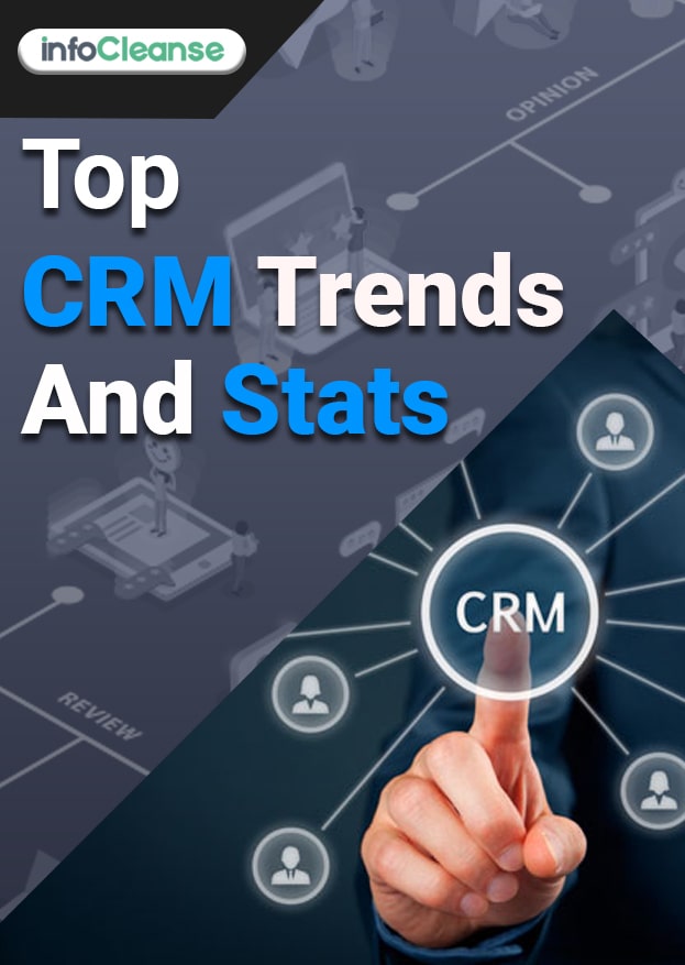 Top CRM Trends And Stats - White Paper Top CRM Trends And Stats - White Paper