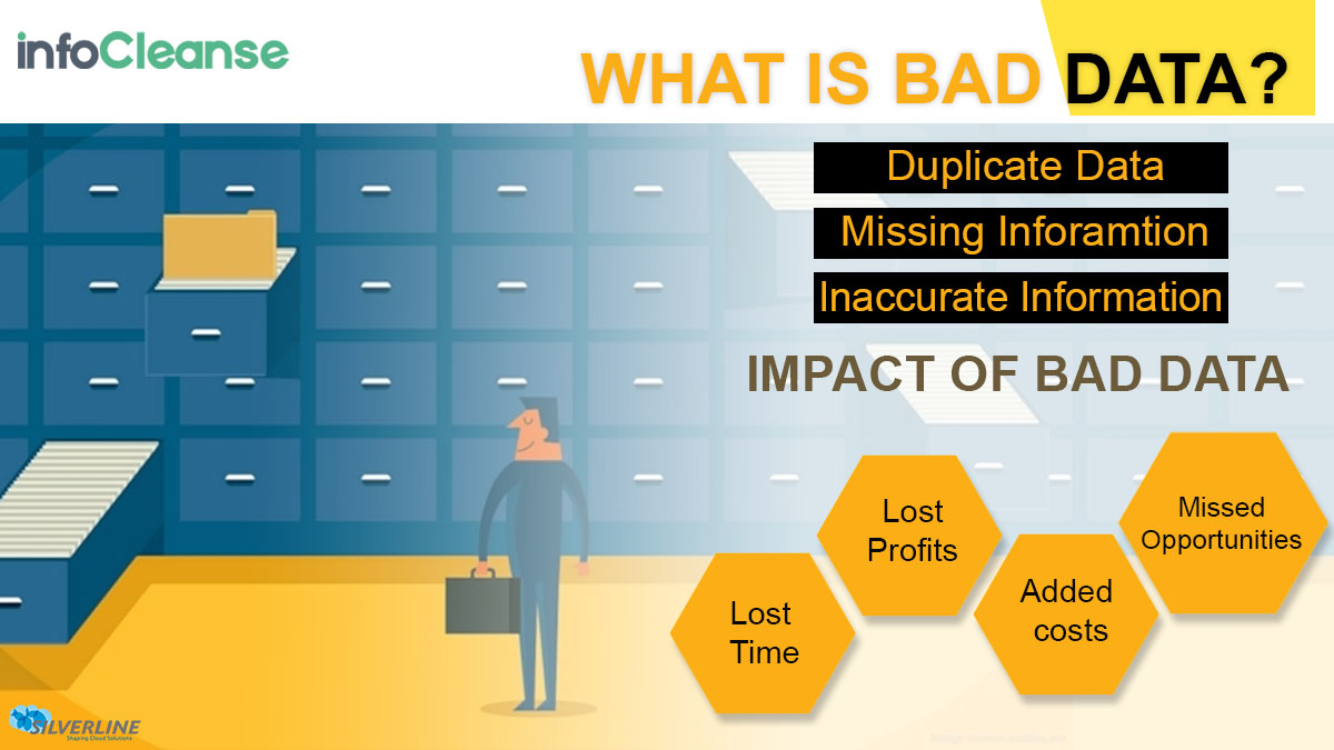 poor data quality case study