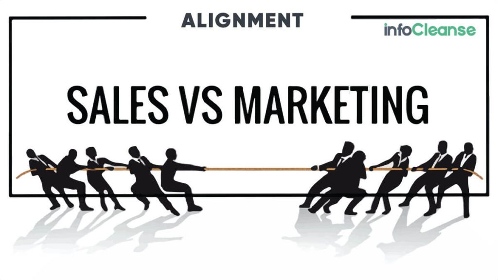 Make-Use-of-Content-for-Aligning-the-Teams