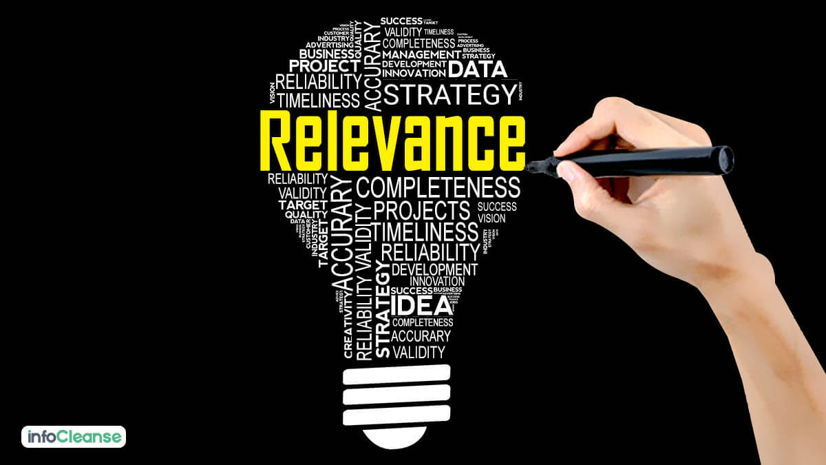 All Signs Point To Relevance - InfoCleanse