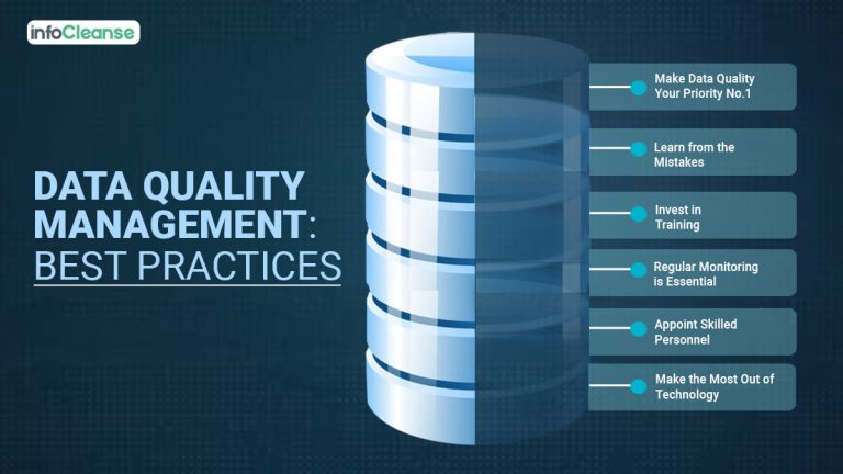 data-quality-management-best-practices