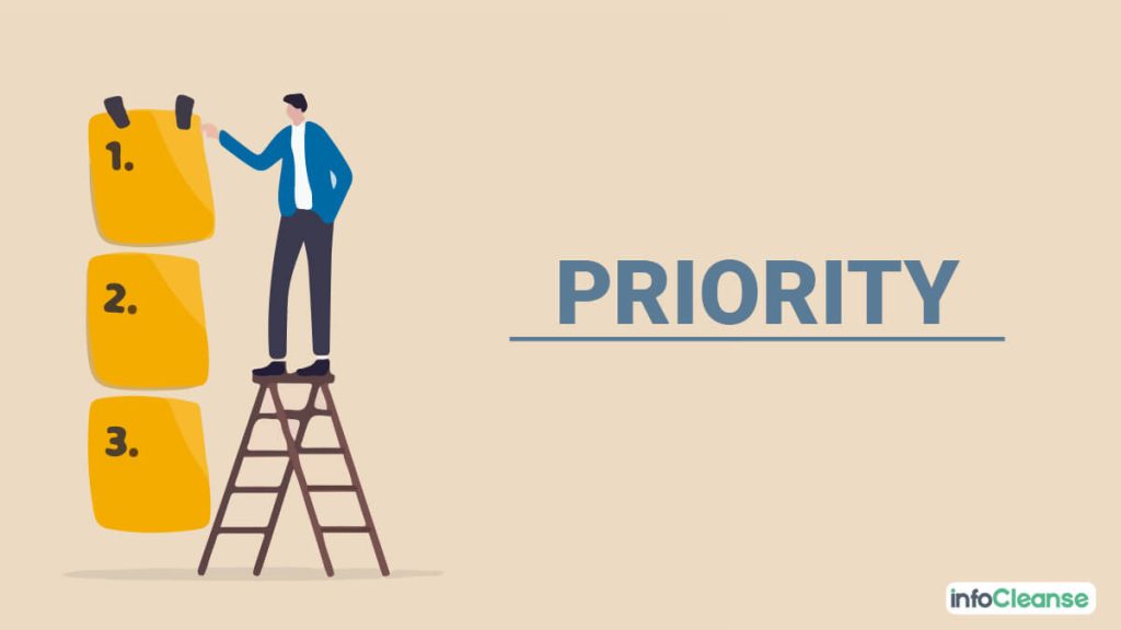 make-data-quality-your-priority-