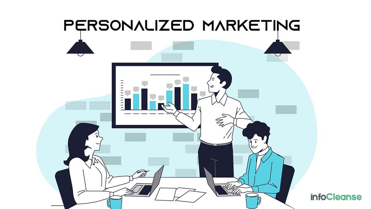 Personalized Marketing - InfoCleanse