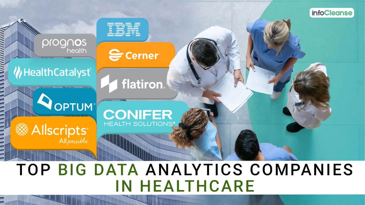 Top Big Data Analytics Companies In Healthcare Around The World - InfoCleanse