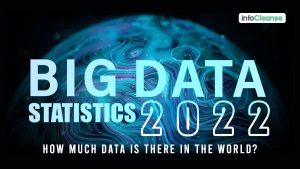 Big Data Statistics 2022- Featured Banner - InfoCleanse