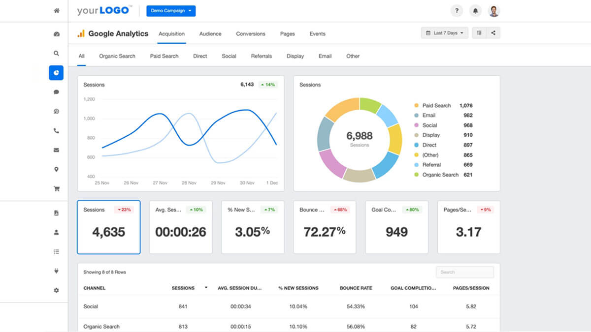 make-analytics-and-tracking-your-friends