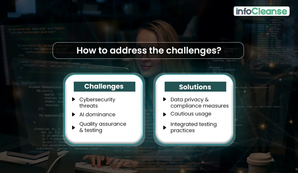 What-are-the-challenges-and-solutions-in-the-IT-Software-industries