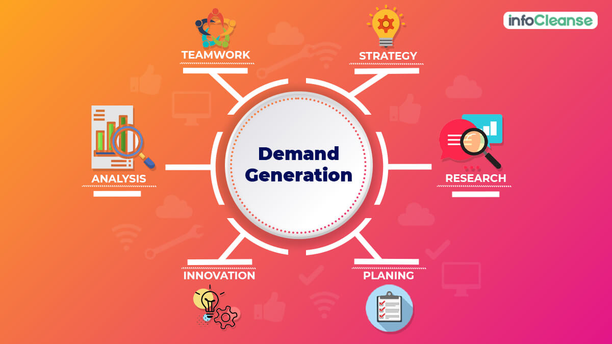 demand-generation-strategies (1)
