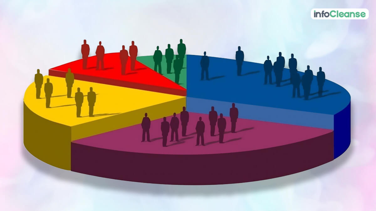 Making the Most of B2B Market Segmentation