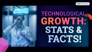 technological-growth-stats-and-facts-banner-1024x576