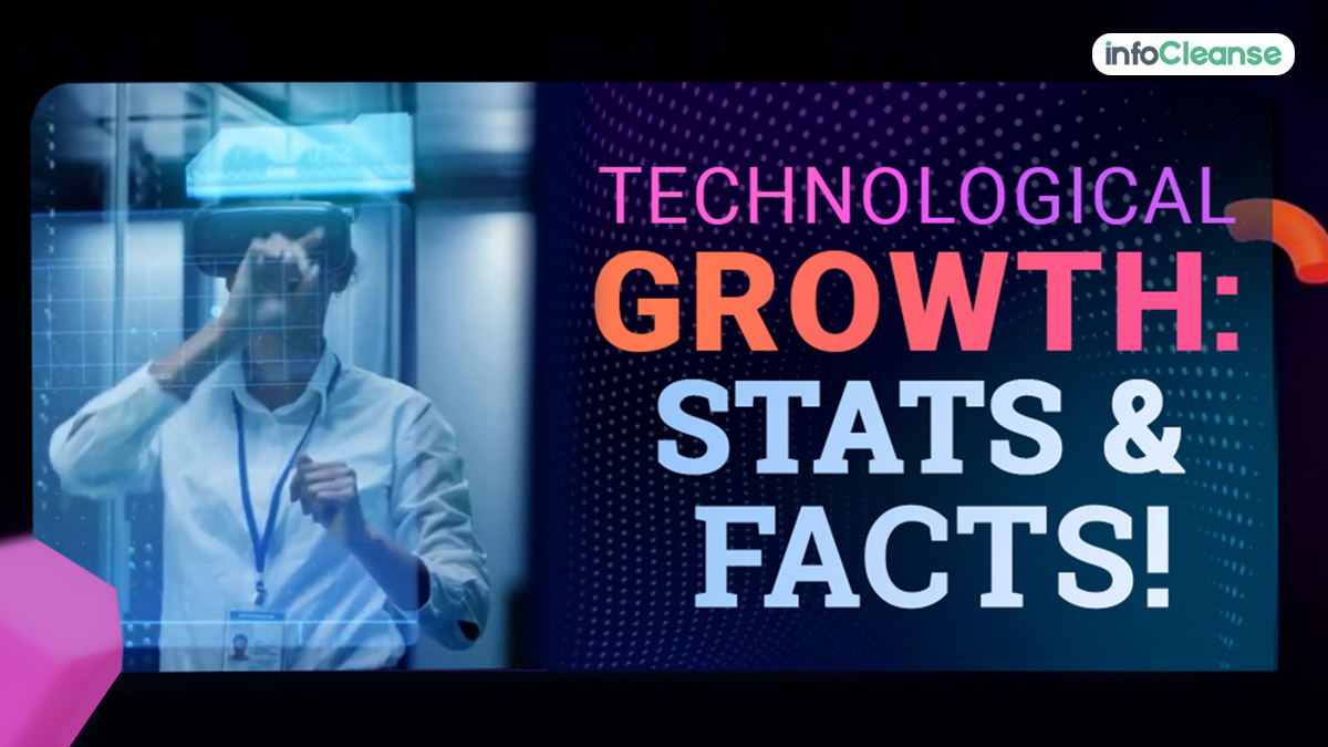 Technological Growth Stats And Facts Banner