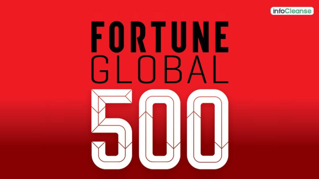fortune-global-500