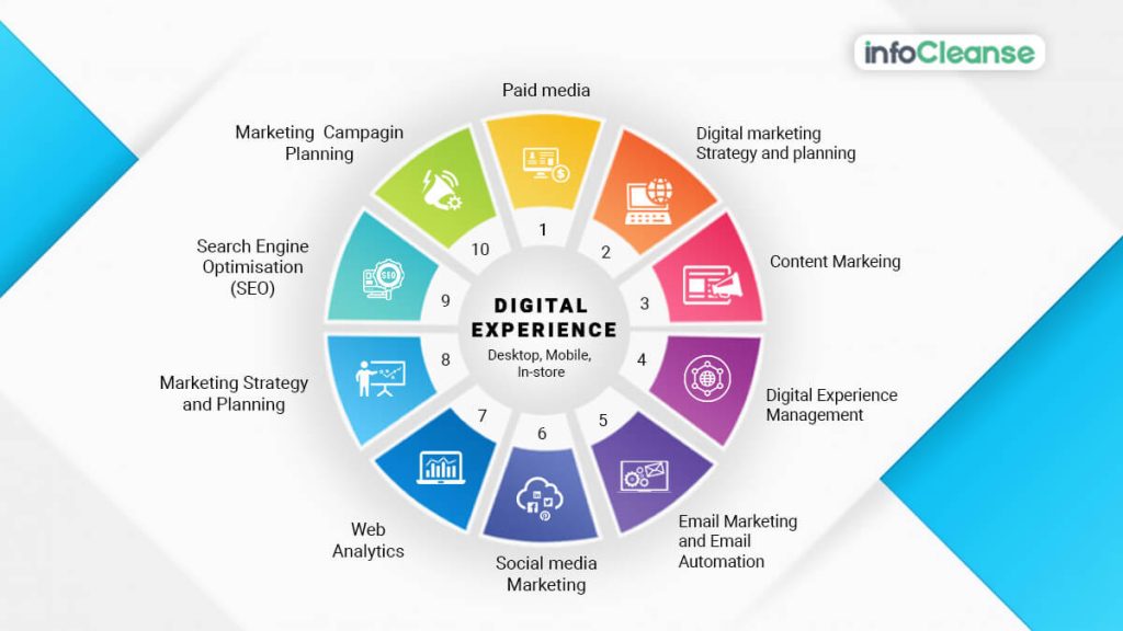 freshworks-best-for-all-businesses