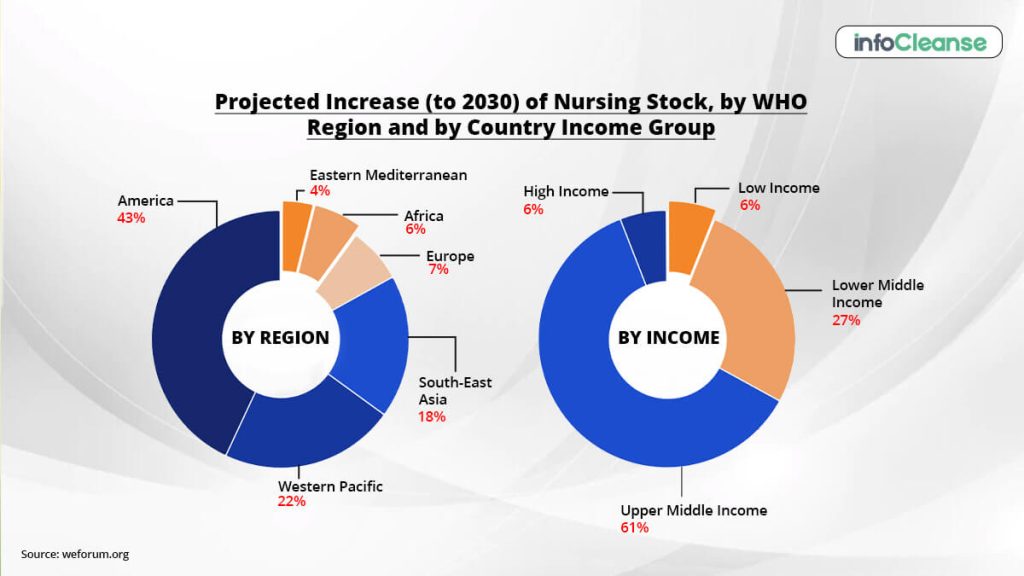 provide-competitive-salary-benefits-package