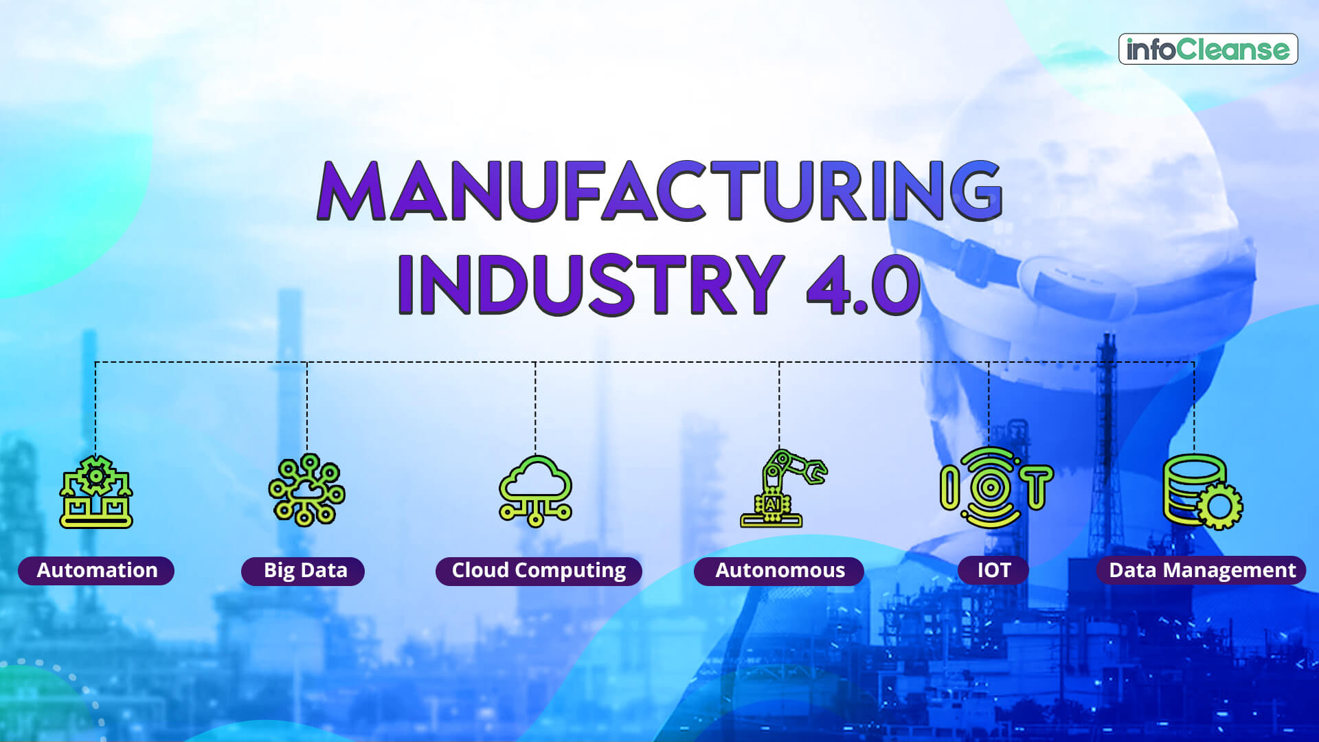 Industry 4.0: Innovations, Effects, and the Future of Manufacturing