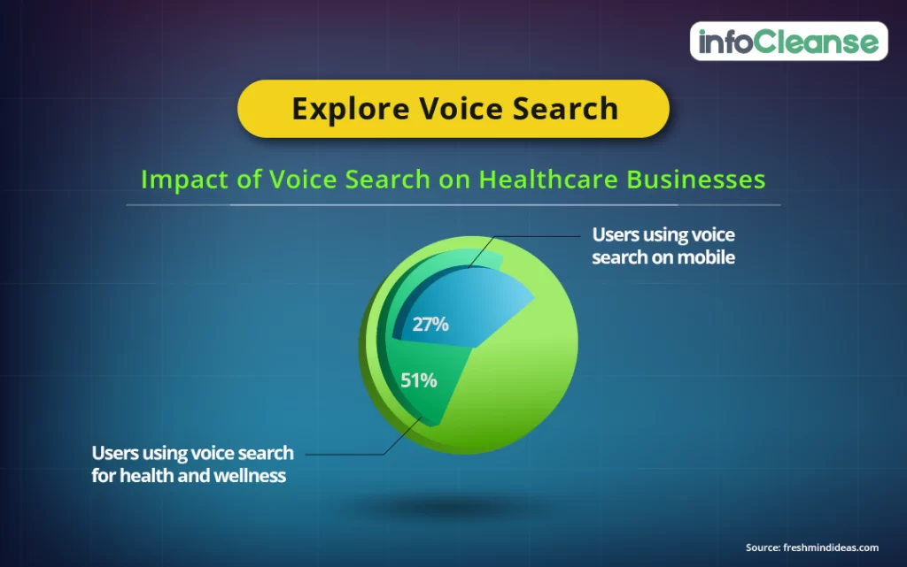 Explore-voice-search