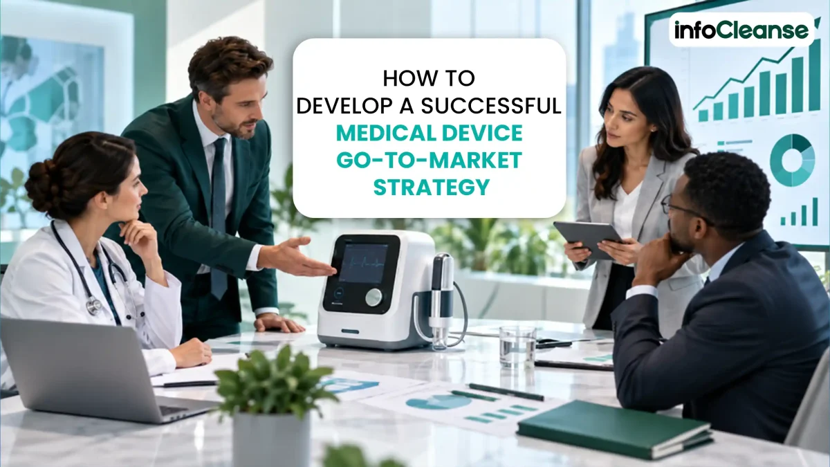 how-to-develop-a-successful-medical-device-go-to-market-strategy