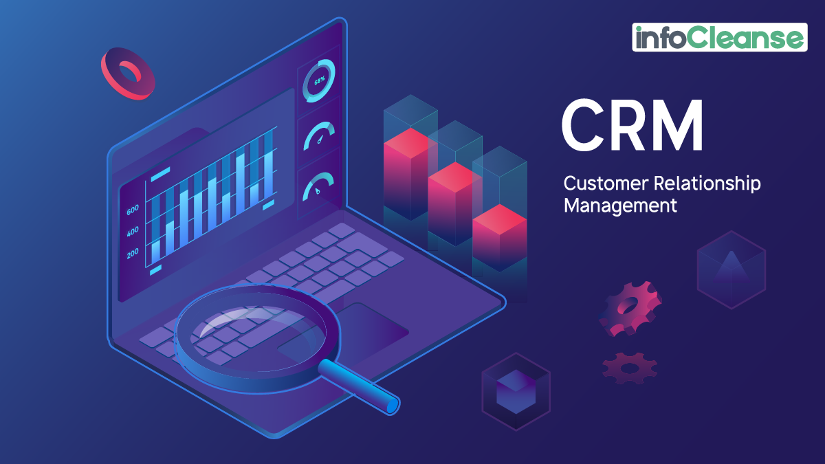 CRM Software