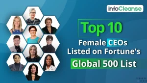 Top-10-Female-CEOs-Listed-on-Fortunes-Global-500-List