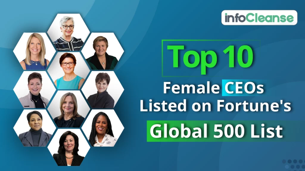 Top-10-Female-CEOs-Listed-on-Fortunes-Global-500-List