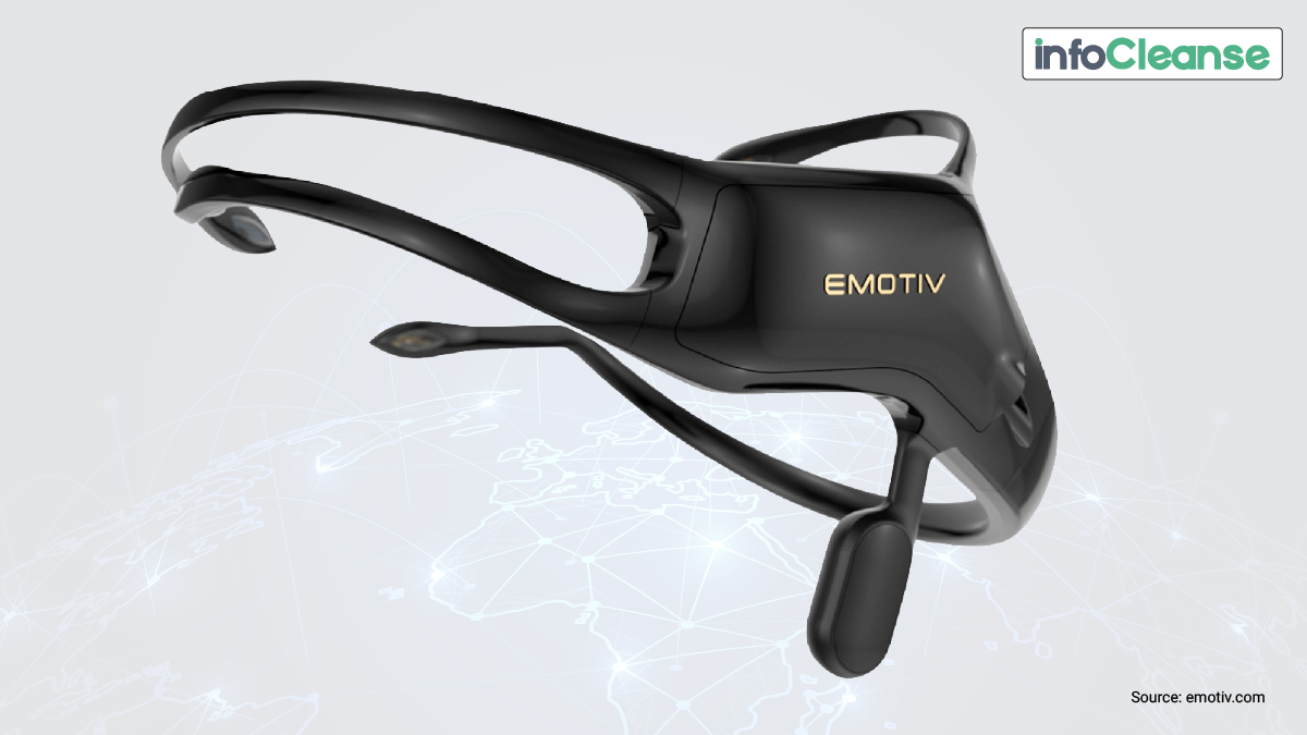 Emotiv’s neuro headset