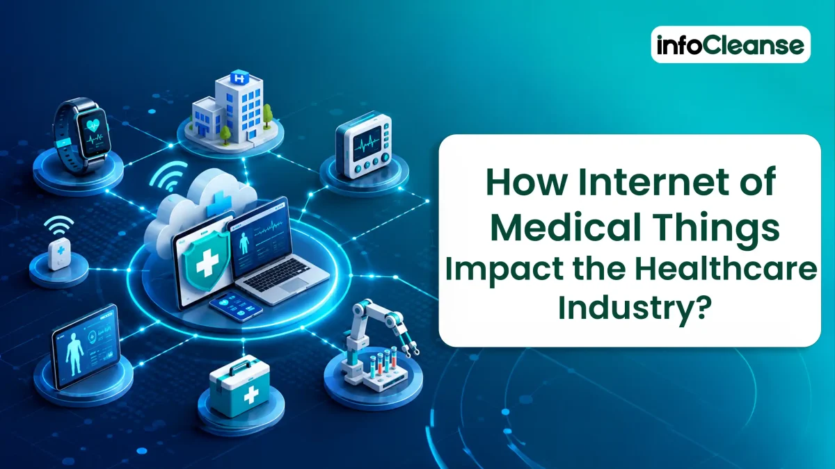 How-Internet-of-Medical-Things-Impact-the-Healthcare-Industry