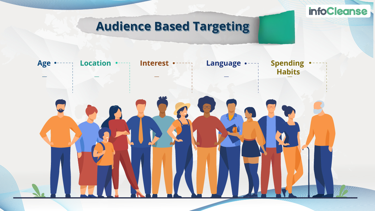 Audience based targeting