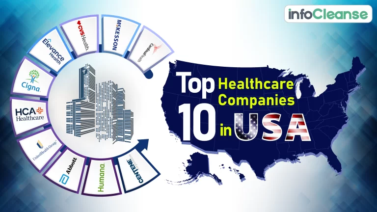 Top-10-Healthcare-Companies-in-USA-Featured-Banner