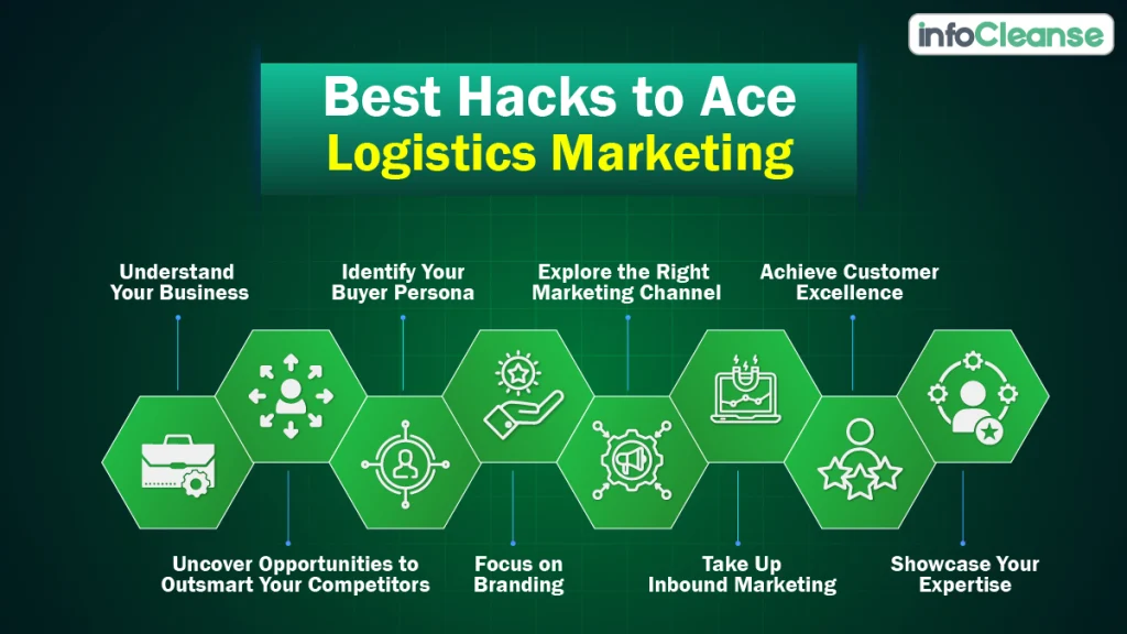 Best-hacks-to-ace-logistics-marketing