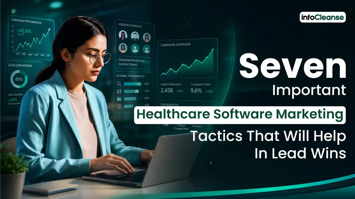 Seven-Important-healthcare-software-marketing-tactics-that-will-help-in-lead-wins-featured-banner
