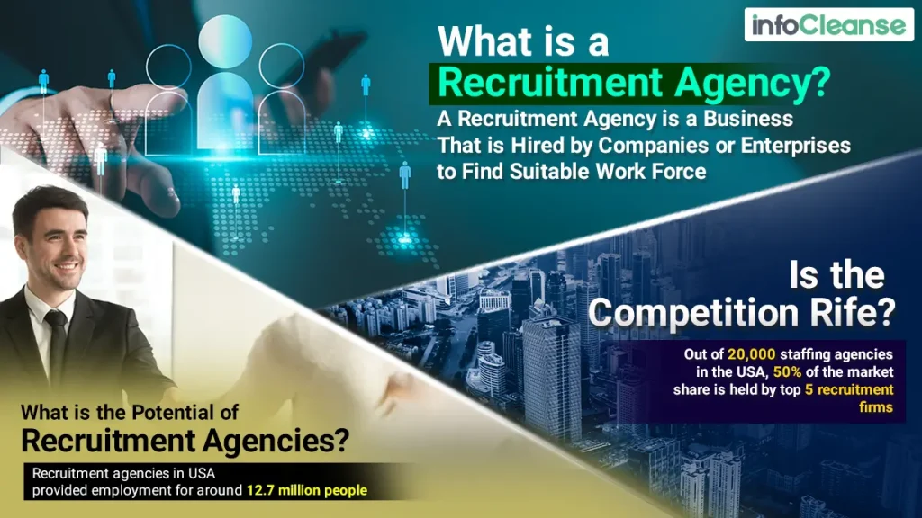 What-is-a-recruitment-agency