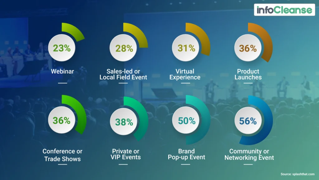 ELGs-outstanding-outcomes-that-businesses-witness