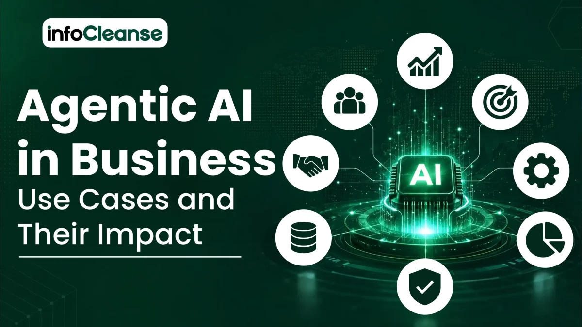 Agentic-AI-in-Business_Featured-Banner