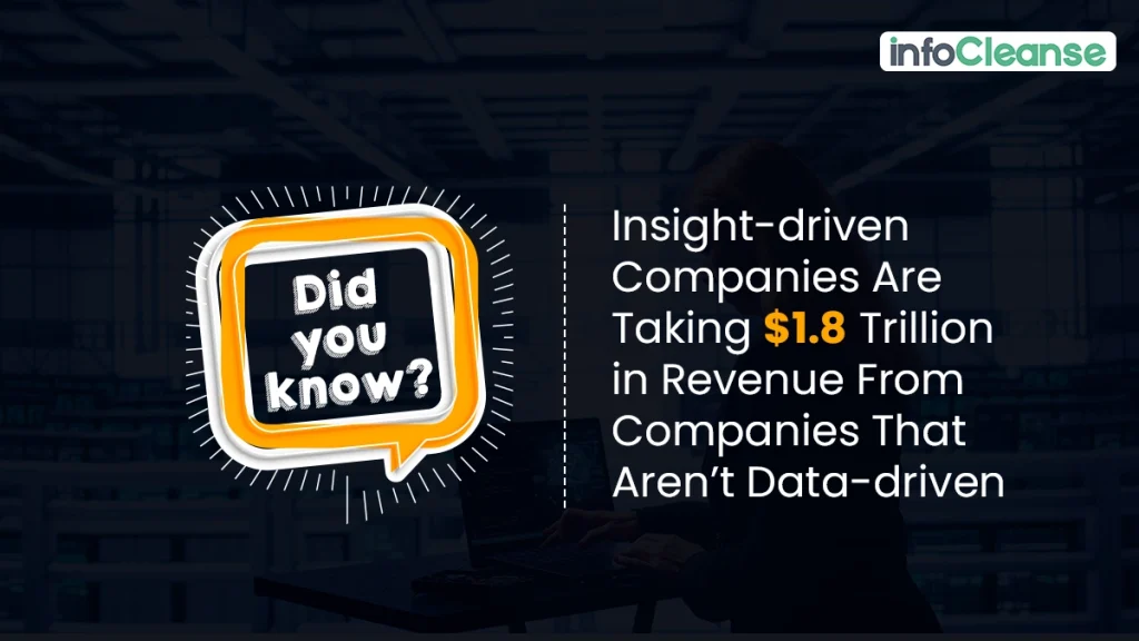 Did-you-know-Insight-driven-companies