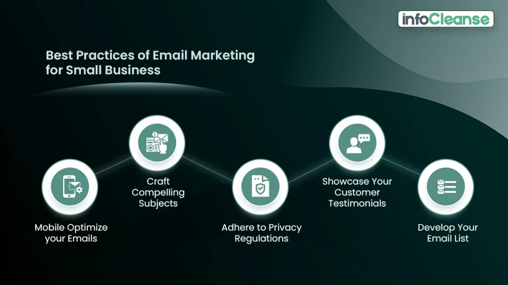 Best-practices-of-email-marketing-for-small-business