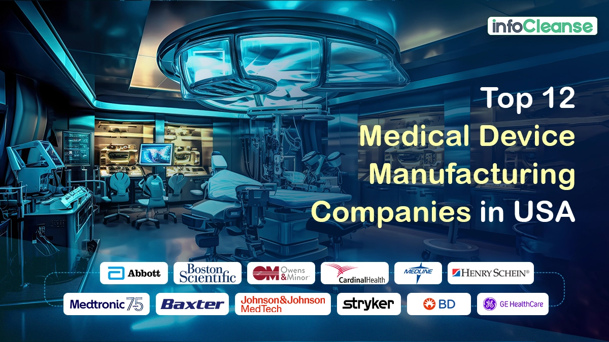 Medical-device-manufacturing-companies-in-USA