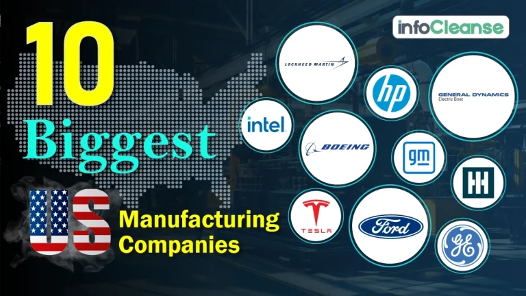 10-biggest-us-manufacturing-companies