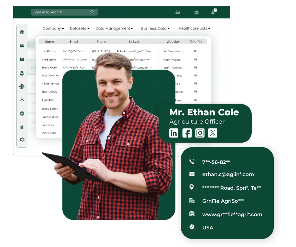 Malaysia Business Email List