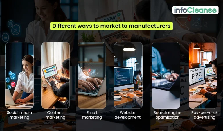 Different-ways-to-market-to-manufacturers-768x451