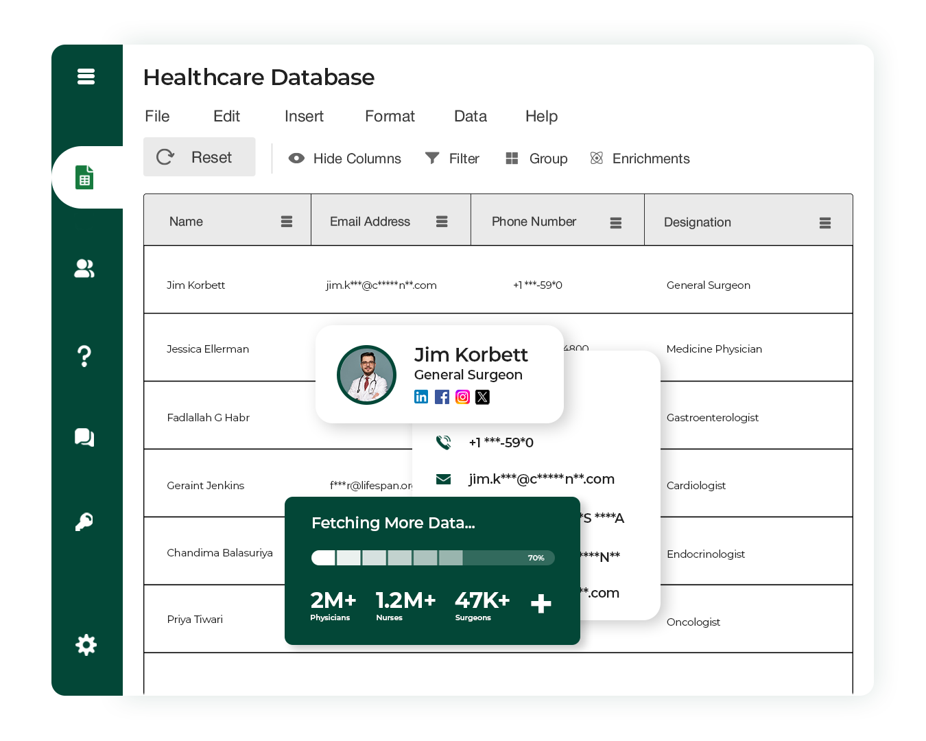 Healthcare Data