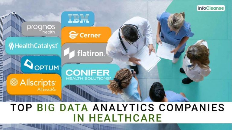 top-big-data-analytics-companies-in-healthcare-around-the-world