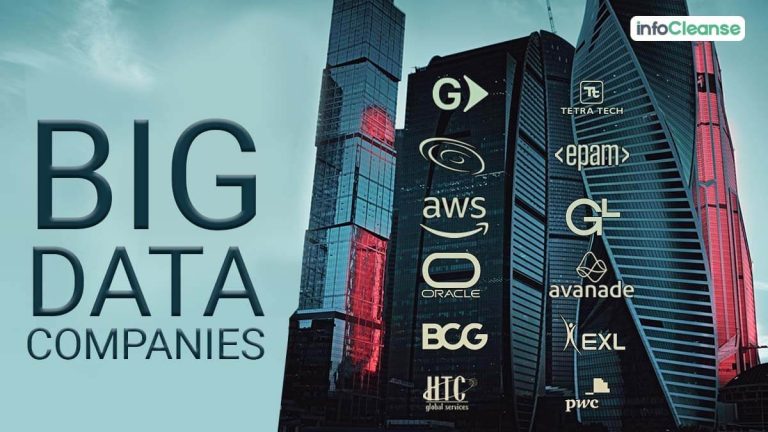 top-big-data-companies-in-the-usa