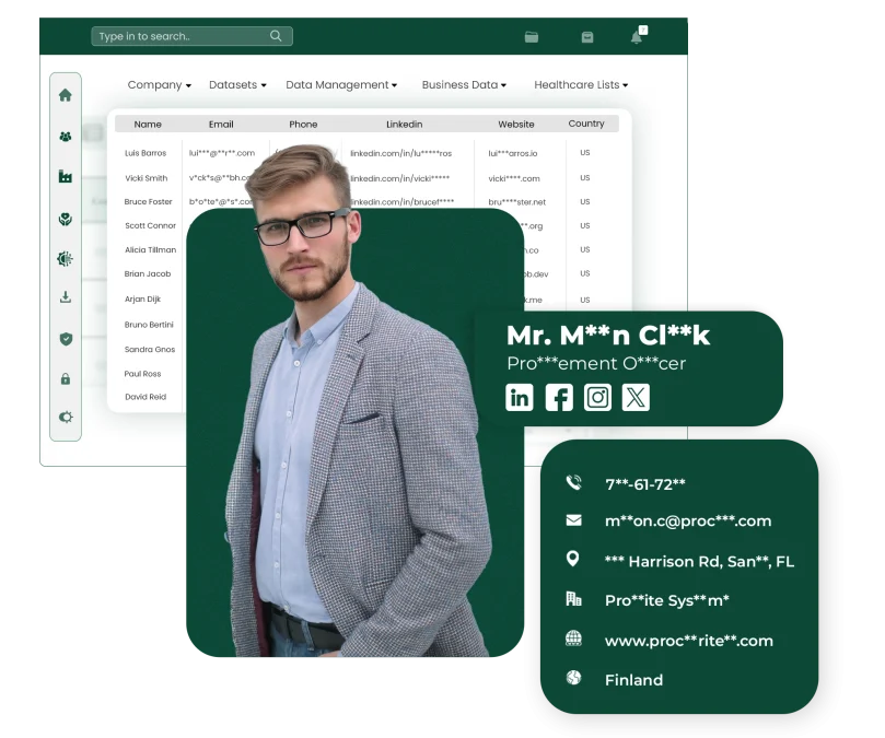 Finland Business Email List