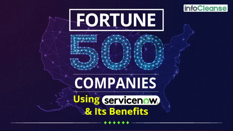 Fortune-500-Companies-using-ServiceNow