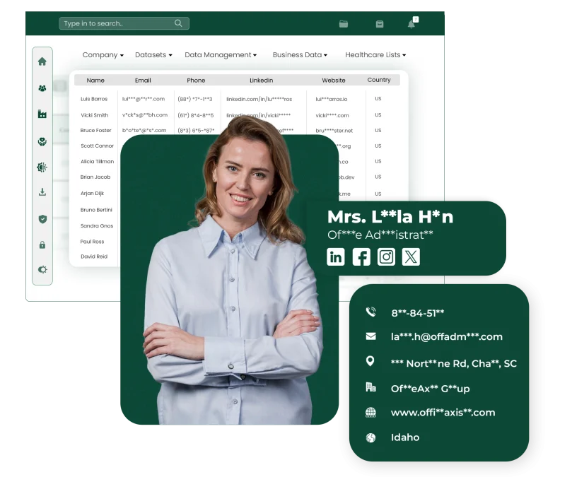 Idaho Business Email List