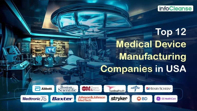 Medical-device-manufacturing-companies-in-USA