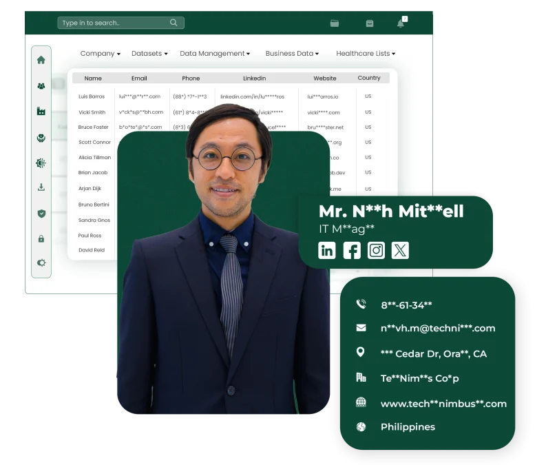 Philippines Business Email List