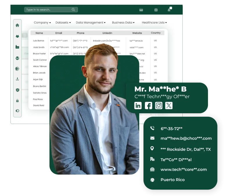 Puerto Rico Business Email List