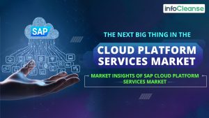 SAP-Next-Big-Thing-in-Cloud-Platform-Service-Market-Insights-from-2023-2031-Featured-Banner